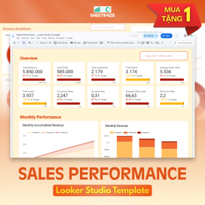 Sales Performance - Looker Studio Template